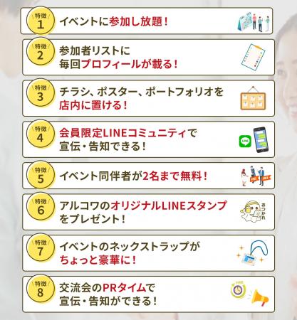 【名古屋】事業・イベントPRに使える!アルコワーキン 【名古屋】事業・イベントPRに使える!アルコワーキン