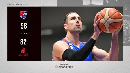 B2福岡|攻守で押し切られ、大差でGAME2を落とす B2福岡|攻守で押し切られ、大差でGAME2を落とす