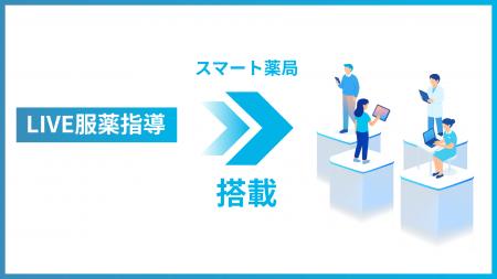 NeoXのスマート薬局に新機能「LIVE服薬指導」を搭載 NeoXのスマート薬局に新機能「LIVE服薬指導」を搭載