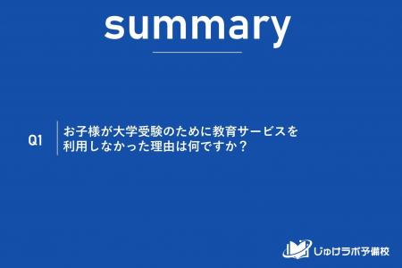 【調査報告】大学受験で塾を利用しない理由、最多は「 【調査報告】大学受験で塾を利用しない理由、最多は「