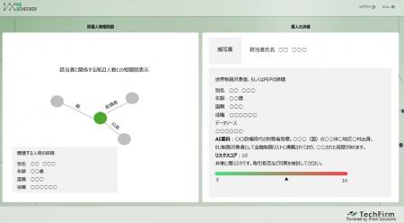アフター万博の新時代へーAIで進化する最先端のリスク アフター万博の新時代へーAIで進化する最先端のリスク