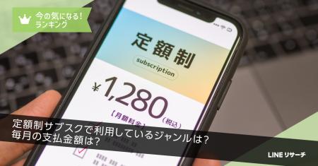 【LINEリサーチ】「定額制サブスク」利用率は全体で6 【LINEリサーチ】「定額制サブスク」利用率は全体で6