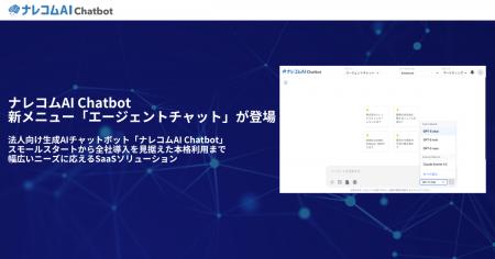 法人向け生成AIチャットボット「ナレコムAI Chatbot」 法人向け生成AIチャットボット「ナレコムAI Chatbot」