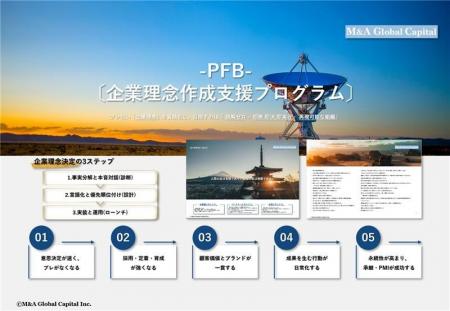 M&Aグローバルキャピタル『IntegriTalk 理念作成支援 M&Aグローバルキャピタル『IntegriTalk 理念作成支援