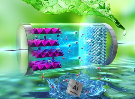 GSアライアンス株式会社が水系アルミニウムイオutf-8