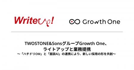 TWOSTONE&SonsグループGrowth One、ライトアップと業 TWOSTONE&SonsグループGrowth One、ライトアップと業