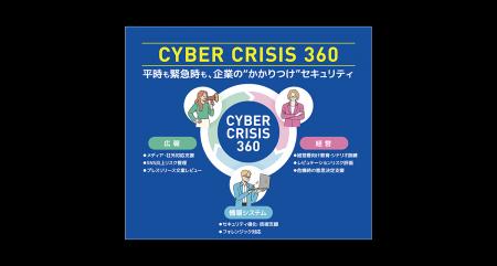 電通総研と電通PRコンサルティング、企業のサイバー危 電通総研と電通PRコンサルティング、企業のサイバー危