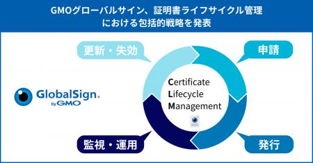 GMOグローバルサイン、証明書ライフサイクル管理にお GMOグローバルサイン、証明書ライフサイクル管理にお