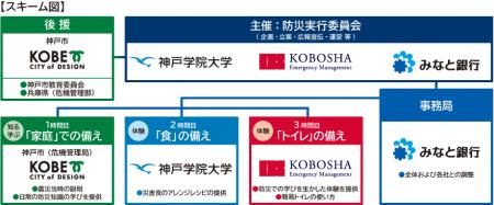 ~震災から30年、次の世代へ「備える力」を継承~「も ~震災から30年、次の世代へ「備える力」を継承~「も