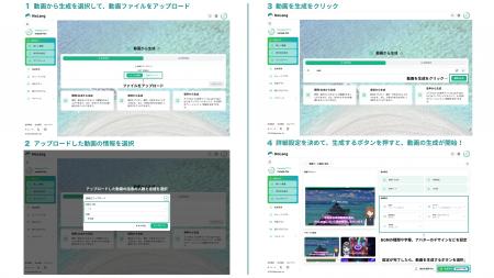 動画生成AI「NoLang」、既存の動画ファイルをAIが自動 動画生成AI「NoLang」、既存の動画ファイルをAIが自動