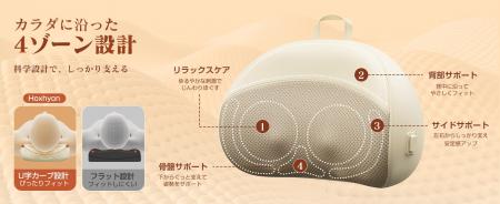 ブラックフライデー2025開催！Hoxhyonの人気クッショ