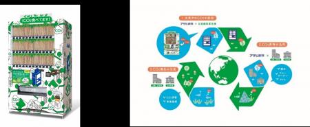 「CO2を食べる自販機」のCO2吸収材 バンダイの「たま 「CO2を食べる自販機」のCO2吸収材 バンダイの「たま