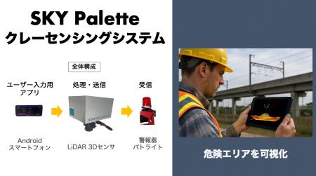【株式会社Momo】建設現場の安全性を革新的に変える：