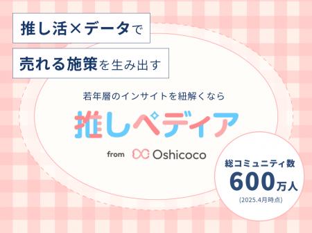 推し活層の中で『オーディション番組』の人気が拡大！