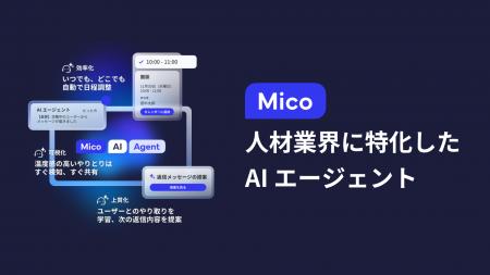 人材業界の採用力を高める「Mico AI エージェント」誕