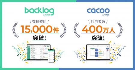 ヌーラボ、「Backlog」有料契約15,000件を突破「Cacoo
