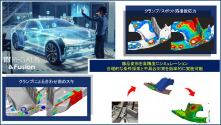 東京貿易テクノシステム株式会社　REGALIS Fusion新機