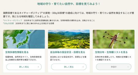 「30by30」目標達成に向けた重要地域を「ArcGIS」を活