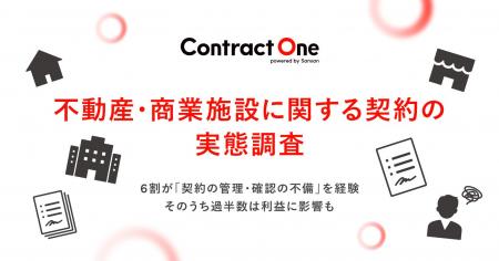 Sansan、「不動産・商業施設に関する契約の実態」を調