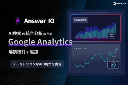 フィードフォース、「Answer IO」にGoogle Analytics