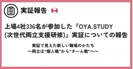 両立は“個人戦”から“チーム戦”へ。上場4社336名が参加