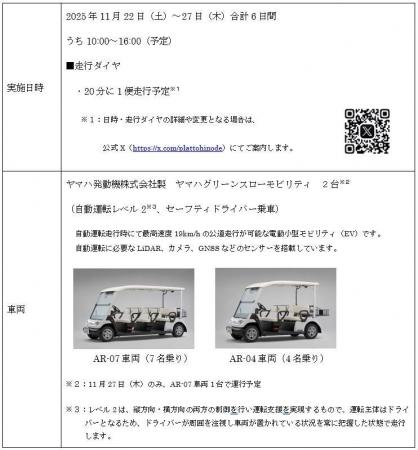 清水港周辺地区において自動運転サービスの実装を目指