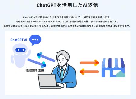 ChatGPTで口コミ返信を自動生成。MEOツール『マップ職