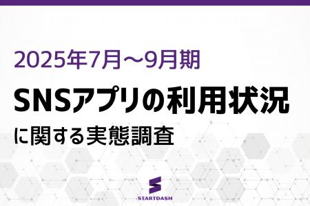 【SNSアプリ利用調査】「LINE」利用率82.6%で首位独走