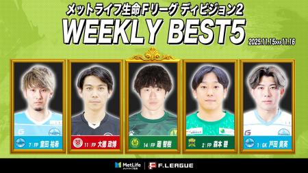廻智樹（白山）が週間MVPに！第15節｜2025年11月15日