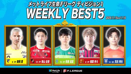 萩原真夏（湘南ベルマーレ）がMVPに！第17節｜2025年1