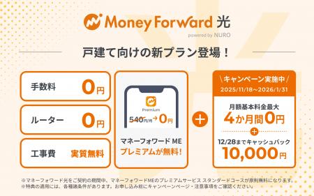 NURO 光、マネーフォワードホームと連携し「マネーフ