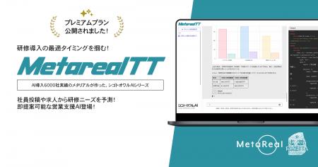 企業研修導入タイミング予測AIエージェント「Metareal