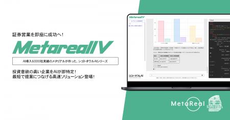 【メタリアル・グループ】法人の株式投資意欲分析レポ
