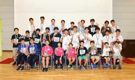 世界95以上の国と地域から 70,000人以上の子どもたち