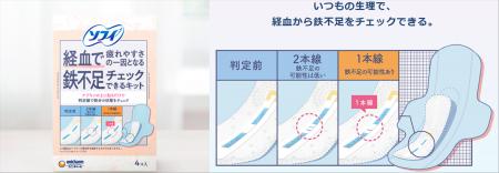 ユニ・チャーム、『ソフィ 経血で鉄不足チェックでき