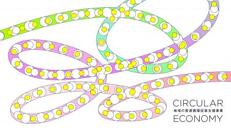 環境省「令和７年度地域の資源循環促進支援事業」伴走