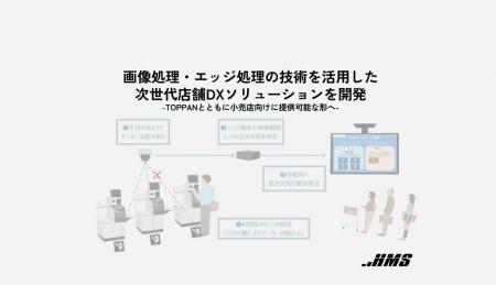 画像処理・エッジ処理の技術を活用した次世代店舗DXソ