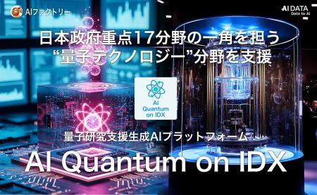 日本政府重点17分野の一角を担う “量子テクノロジー”