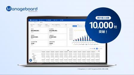 経営管理プラットフォーム『Manageboard』、累計導入