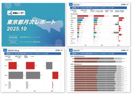 日次世論調査「世論レーダー」のデータを販売！株価に