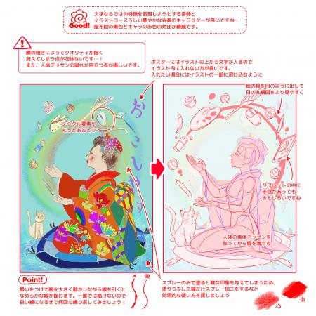 “完全オンラインで学位を取る”大学進学が新たな潮流に “完全オンラインで学位を取る”大学進学が新たな潮流に