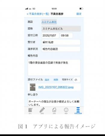 施設管理の課題を解決!~ArcLibに不具合進捗管utf-8 施設管理の課題を解決!~ArcLibに不具合進捗管utf-8