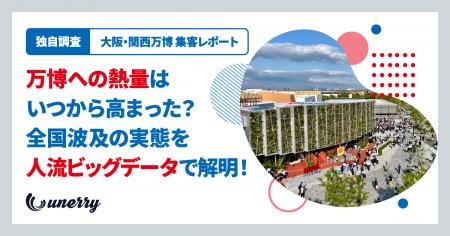 【独自調査】大阪・関西万博の集客を振り返る: 初動 【独自調査】大阪・関西万博の集客を振り返る: 初動