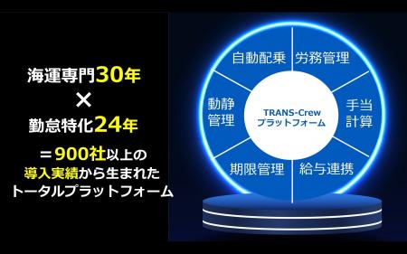 【船員】働き方改革を加速「タグボートの給与計算がこ 【船員】働き方改革を加速「タグボートの給与計算がこ