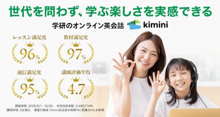 Kimini英会話、利用者満足度96%! “英語を使う楽し Kimini英会話、利用者満足度96%! “英語を使う楽し