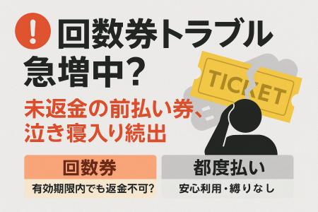 整骨院・整体院の「回数券・会員制度」依存に一utf-8 整骨院・整体院の「回数券・会員制度」依存に一utf-8