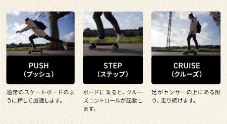 デンマーク発、“押して進む”新感覚の電動スケートボー デンマーク発、“押して進む”新感覚の電動スケートボー