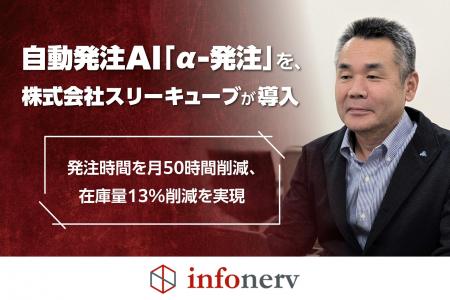 自動発注AI「α-発注」を、株式会社スリーキューブが導 自動発注AI「α-発注」を、株式会社スリーキューブが導