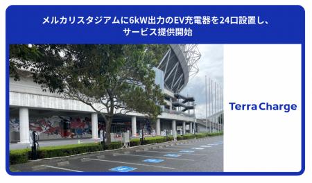 メルカリスタジアムに6kW出力のEV充電器を24口設置し メルカリスタジアムに6kW出力のEV充電器を24口設置し