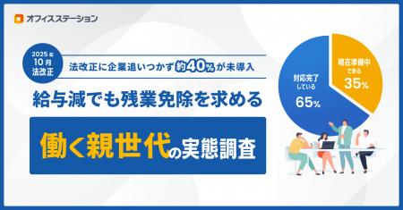 2025年10月法改正~給与減でも残業免除を求める、働く 2025年10月法改正~給与減でも残業免除を求める、働く